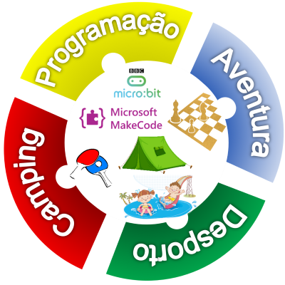 logoSCC